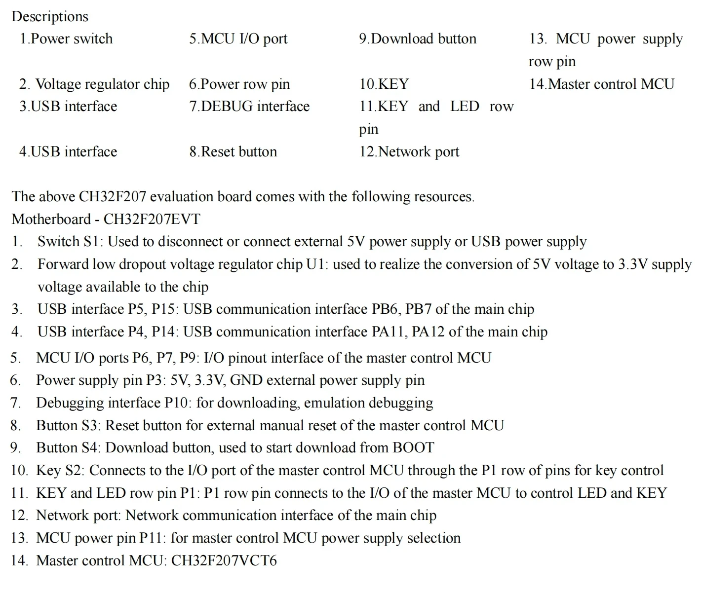 Плата разработки CH32F207VCT6