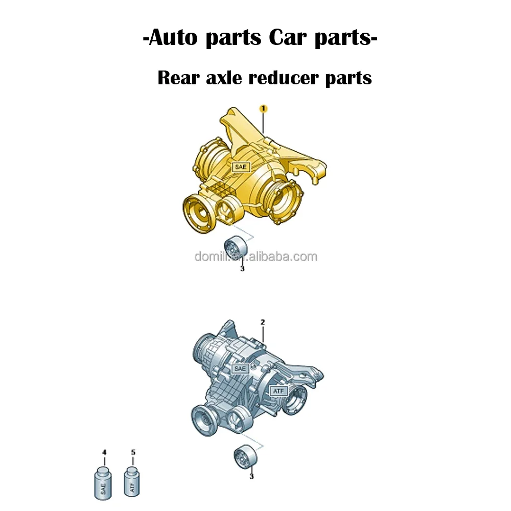 Высококачественные автозапчасти для Porsche Y1A 981 982 987 92A 9PA 9YB 970 971 718 918 95B Taycan Cross Turismo