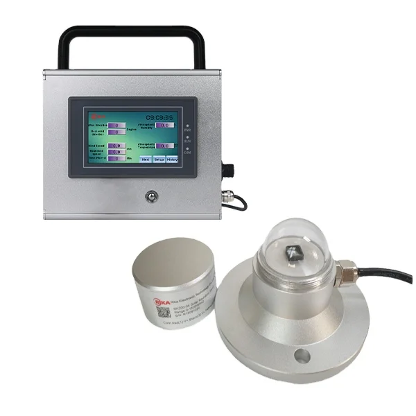 

RK200-05 0-1500W/m2 Range Silicon-cell Principle Sun Tracking Sunshine Duration Solar Irradiation Meter Sensor Station