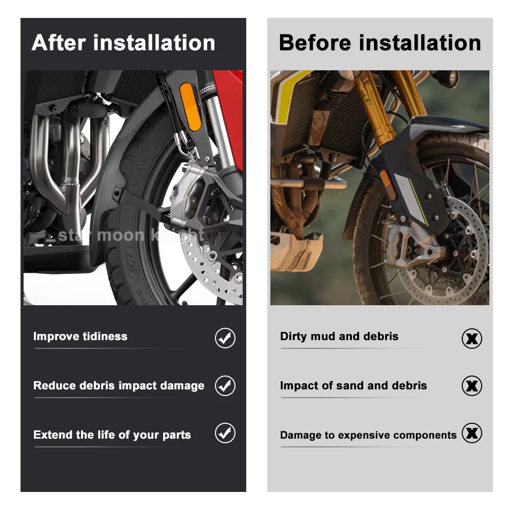 Удлинитель крыла для спорта 850 Tiger 900 GT Low Pro аксессуары мотоциклов передняя