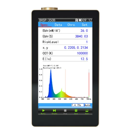 

350B 380-780nm Hot Handheld spectral illuminance analyzer blue light tester spectrometer red and blue ray irradiance meter