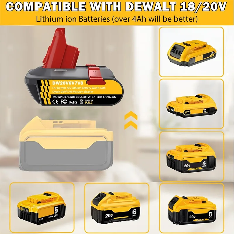 Фото Адаптер 3-в-1 для аккумуляторов DeWalt 20V (DW20V6V7V8) с возможностью преобразования в версию, совместимую с креплением для пылесосов Dyson V6/V7/V8 №4