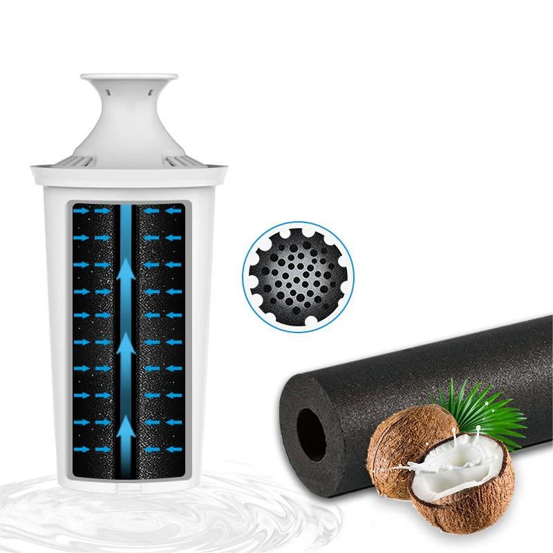 Фильтр для воды адаптированный OB03 Mavea 107007 Кувшин чайника и другие фильтрующие