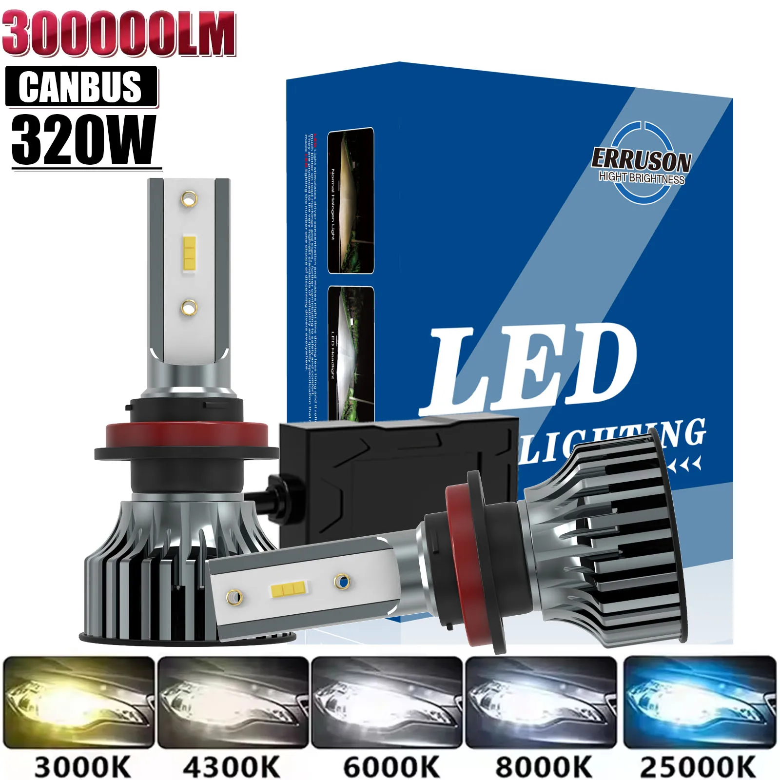 

Светодиодные Противотуманные Фары Erruson 320W 300000LM H4 H7 С Чипом CSP 1860, Совместимые С H1 H3 H11 9005 9006 9012