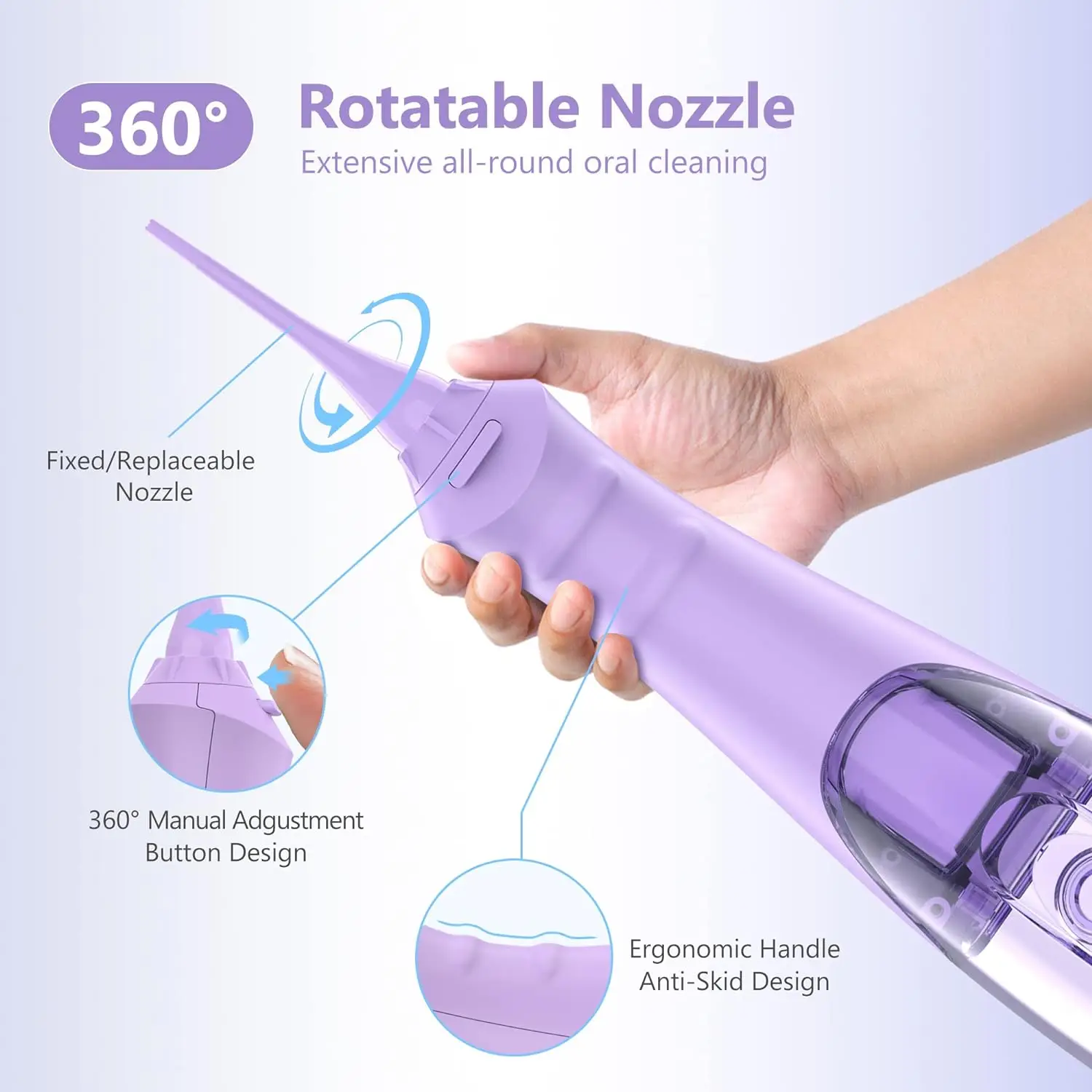 Ирригатор полости рта портативный Аккумуляторный с зарядкой от воды