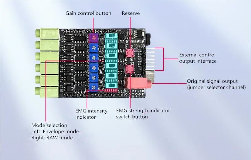 EMG Muscle Sensor Module 6-Channel EMG Muscle Sensor Module Serial Port Communication Secondary Development enlarge