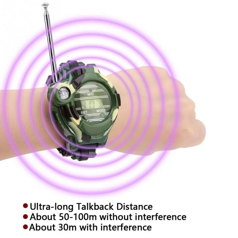 Рисунок 4 - Детские Многофункциональные цифровые