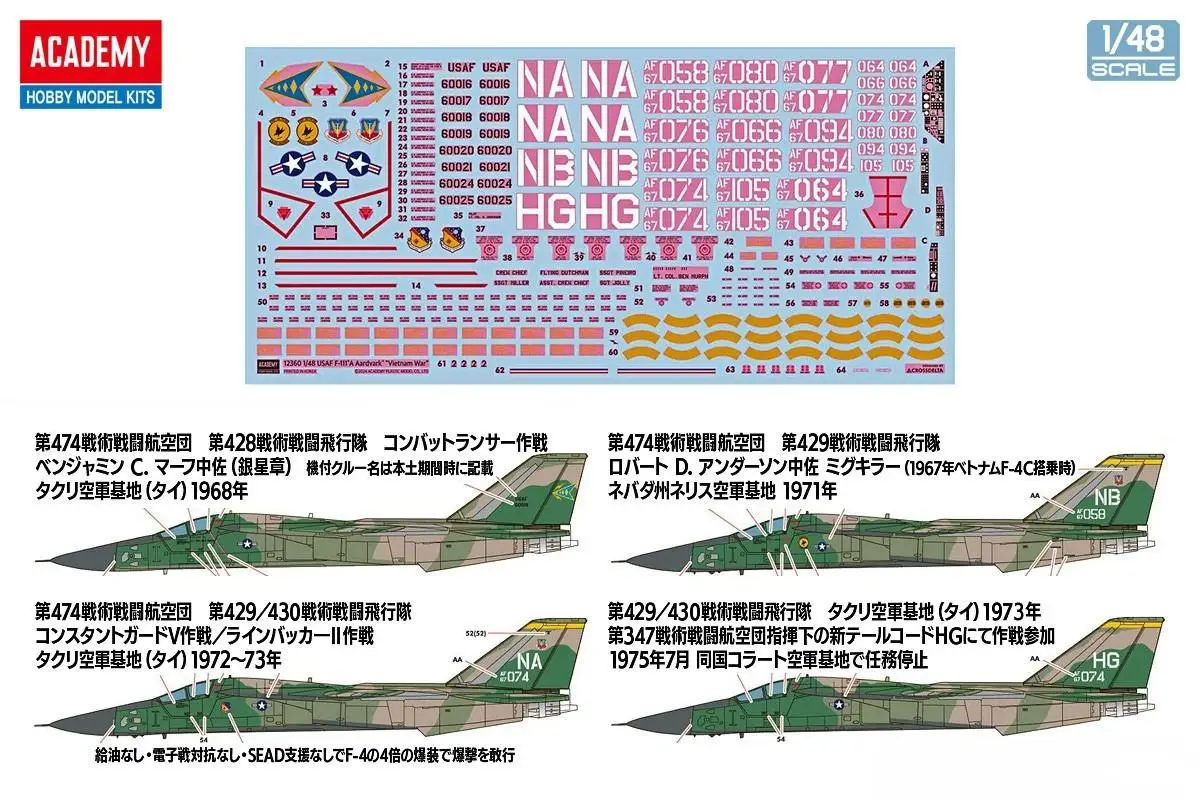 Академия AC12360 1/48 F-111A Модель Аардварка `Вьетнам Комплект