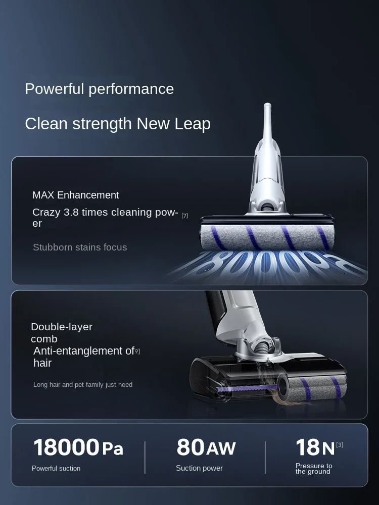 NARWAL Smart машина для мытья пола F1 Серия чемпионов легкие лежачие плоские волосы 0