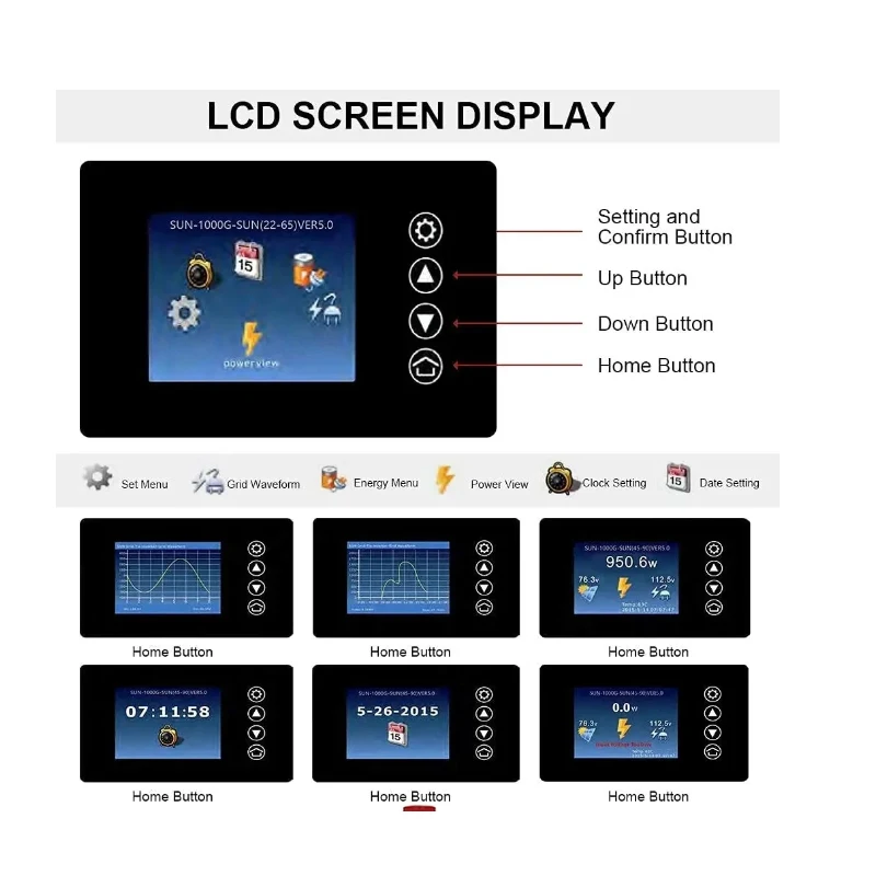 5000 Вт ветровой инвертор MPPT Power On Grid Tie с датчиком ограничения немодулированного