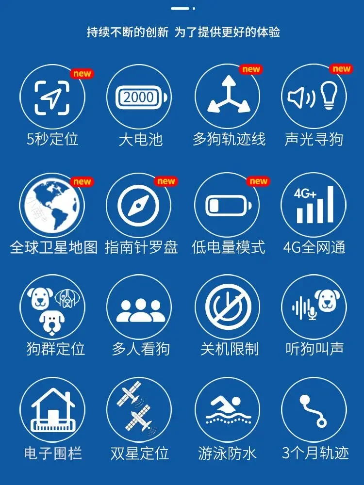Охотничий GPS-навигатор для поиска домашних животных
