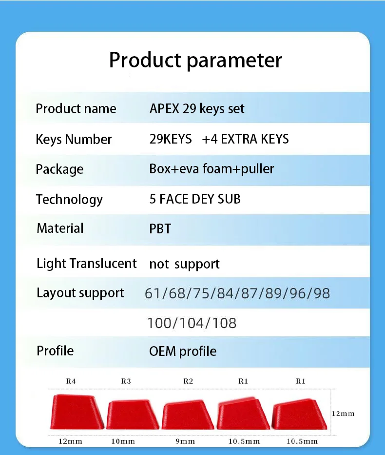 Колпачки для клавиш MIRAGE KEYCAPS APEX 29KEYCAPS OEM-профиль Apex Legends механической клавиатуры