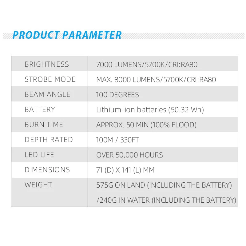 HYDRONE OUTDOOR WEEFINE WF081 Smart Focus 7000 люмен видеосвет для подводной фотографии