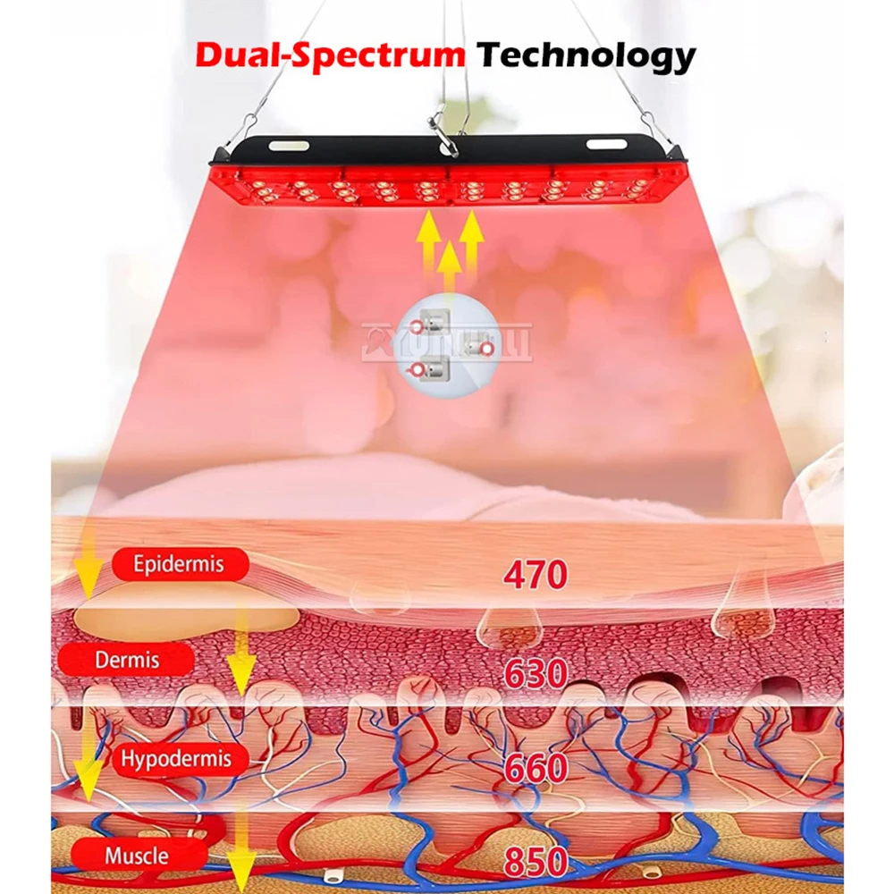 Инфракрасная лампа длиной волны 660 нм и 850 для снятия усталости тела