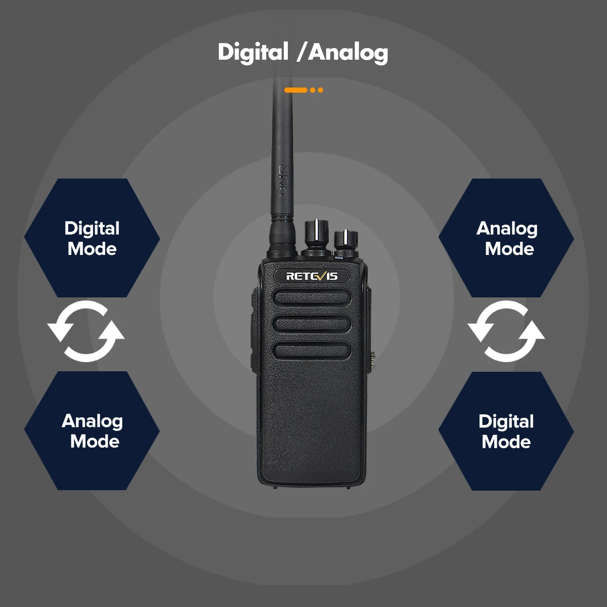 Kup Retevis RT81 DMR Cyfrowe Walkie Talkie 2 Sztuk Potężny Daleki Zasięg Walkie-talkie 10W Wodoodporna Przenośne Radio Dwukierunkowe Do Polowania