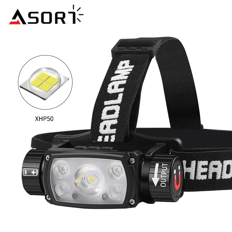 Strong Light Headlamp LED Head Lamp TYPE-C Rechargeable Flashlight Smart Wave Sensing Headlight Camping Fishing Outdoor Torch