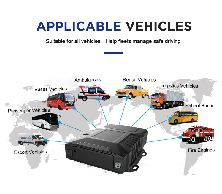 Фото CITOPS Wi-Fi видеорегистратор на 4 камеры, 8 каналов, Full HD 2 МП, для грузовиков, с ночным видением, 3G Wi-Fi, для автомобилей, бронированных машин, банковских и автобусных перевозок, 8-канальный №5