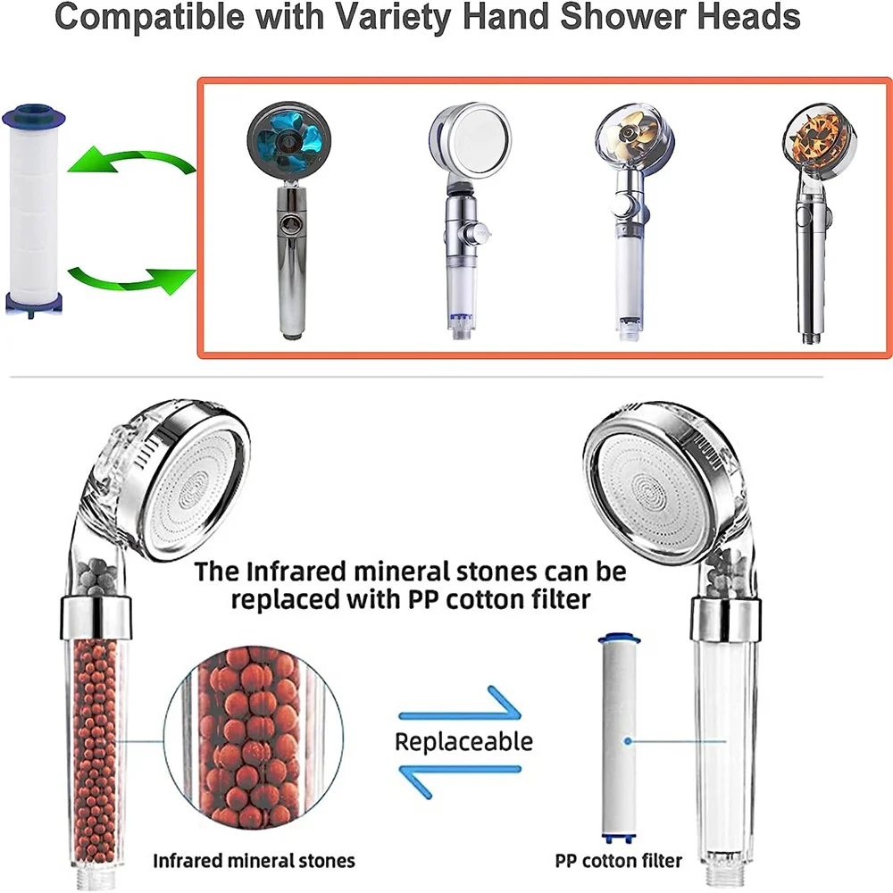 Рисунок 5 - Сменный картридж для фильтра для душа