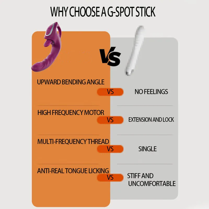 Вибратор для стимуляции точки G