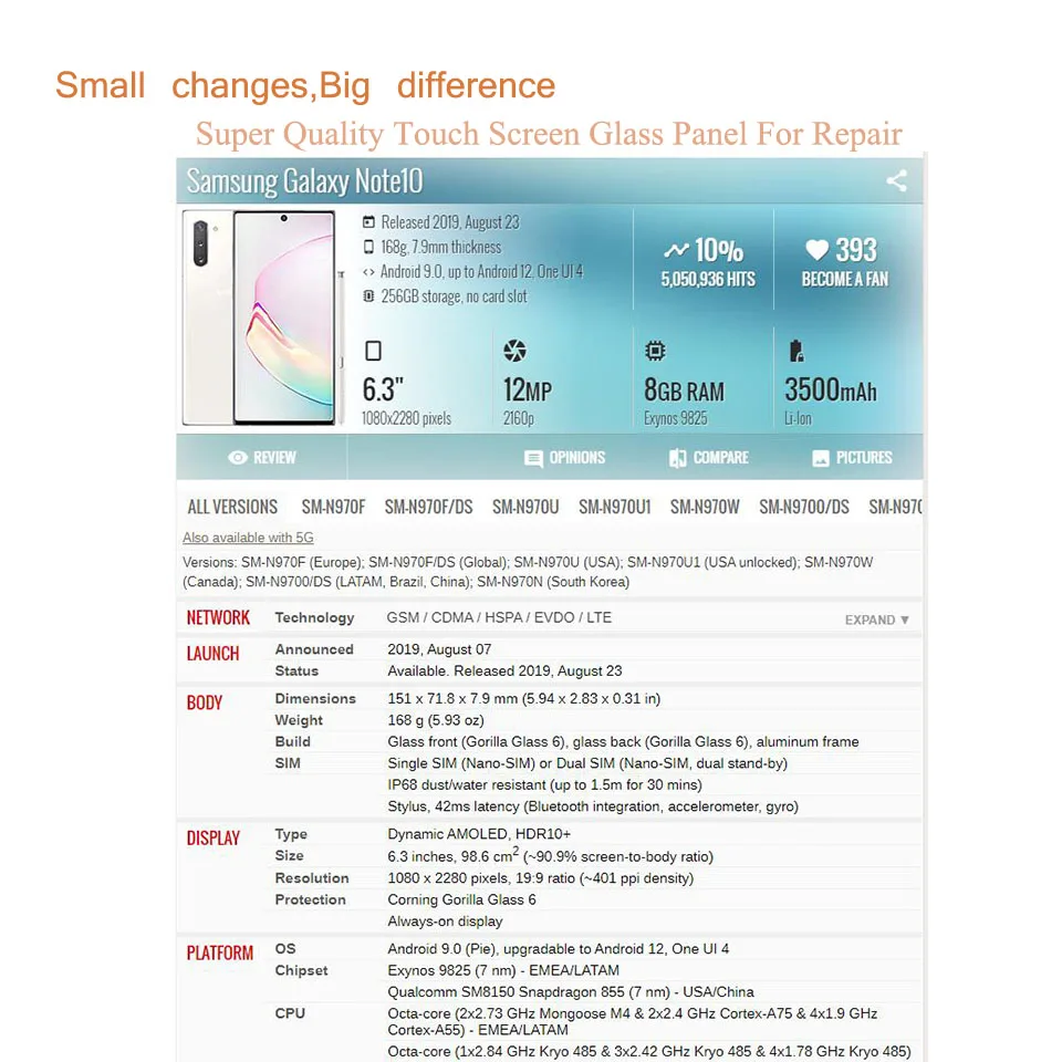 10 шт./партия для Samsung Galaxy Note N970 и Plus + N975 ЖК передняя сенсорная панель стекло