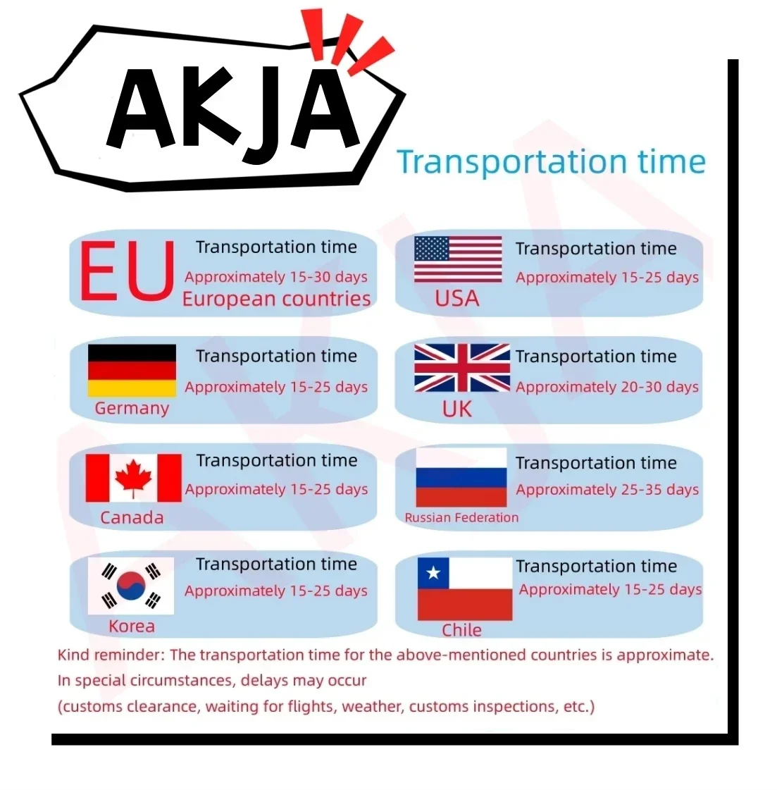 Литиевая батарея 72 в 20 Ач-40 Ач для быстрой транспортировки воздуха