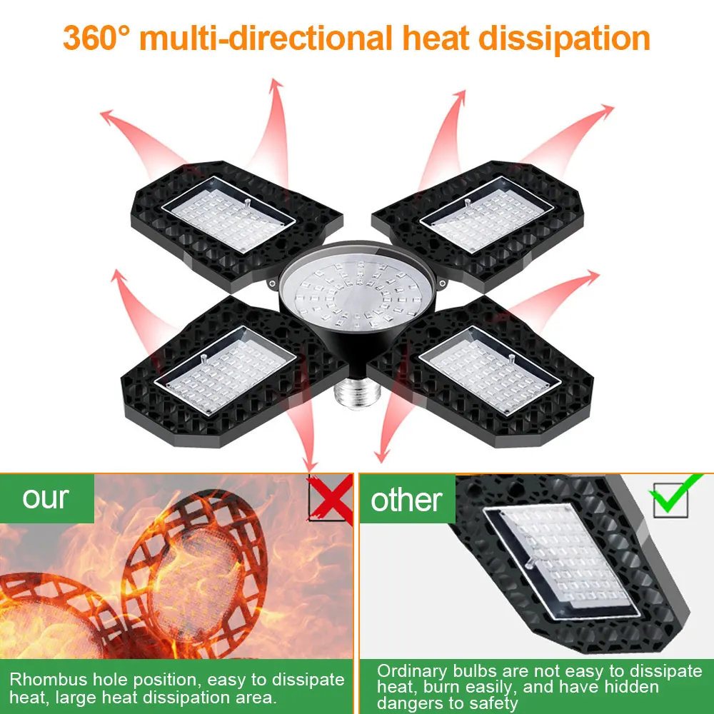 e27e26 full spectrum phyto lamp led plant seeds grow light hydroponics green house adjustable illumination angle growing lights free global shipping