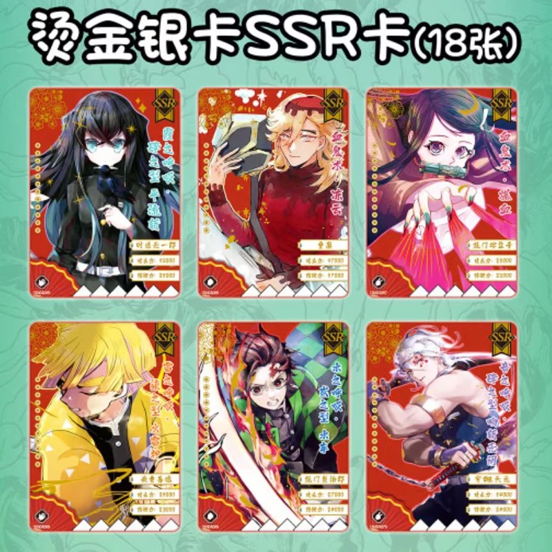 Рисунок 6 - Оптовая продажа, карточки для рассекания