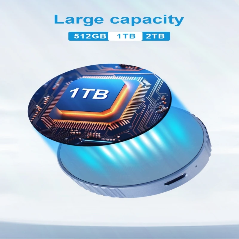 OSCOO Magsafe Портативный SSD TypeC 1 ТБ PSSD Поддержка PD Блок питания Disco Duro Externo для смартфона