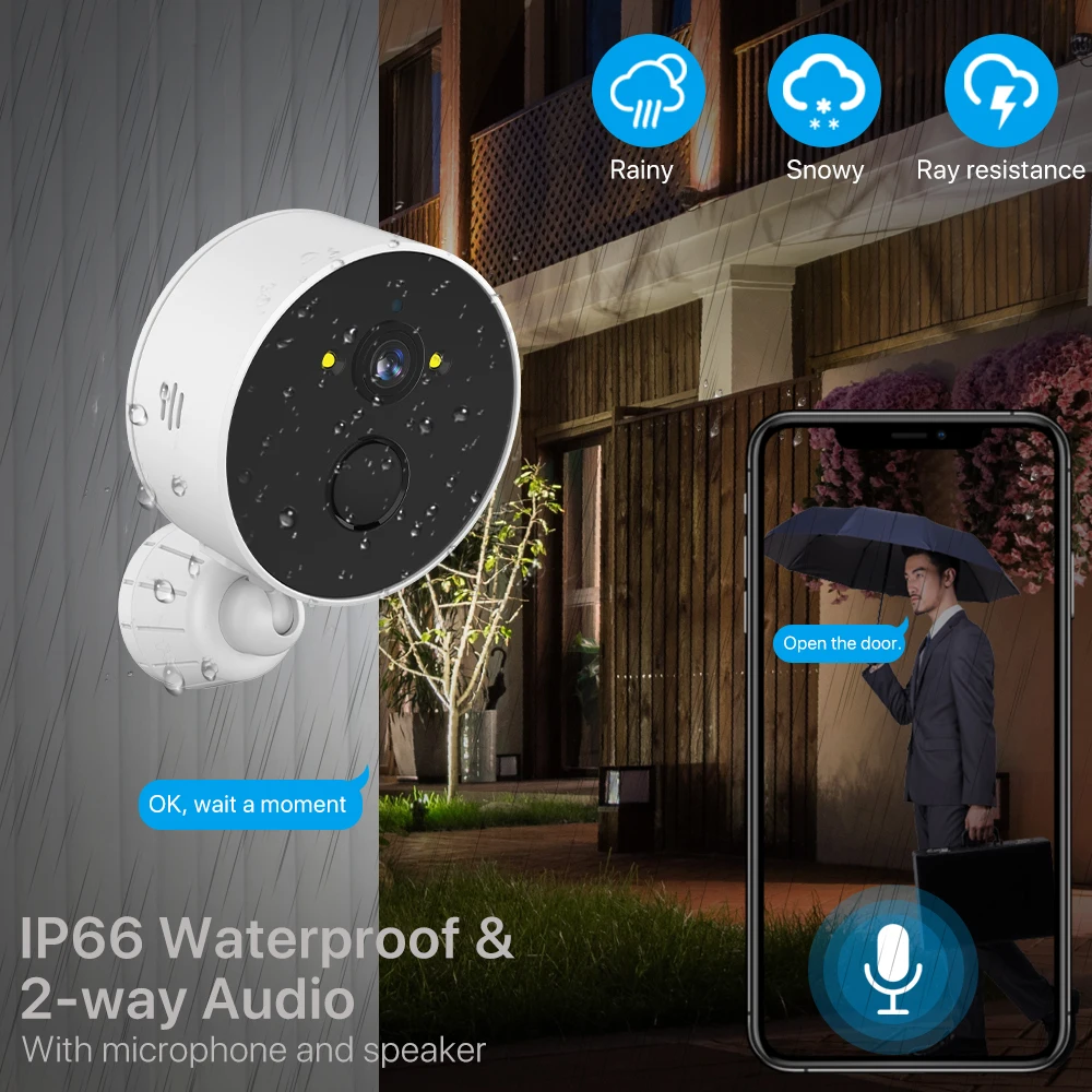 1080P Wi-Fi камера на солнечной батарее Беспроводная с питанием от батареи