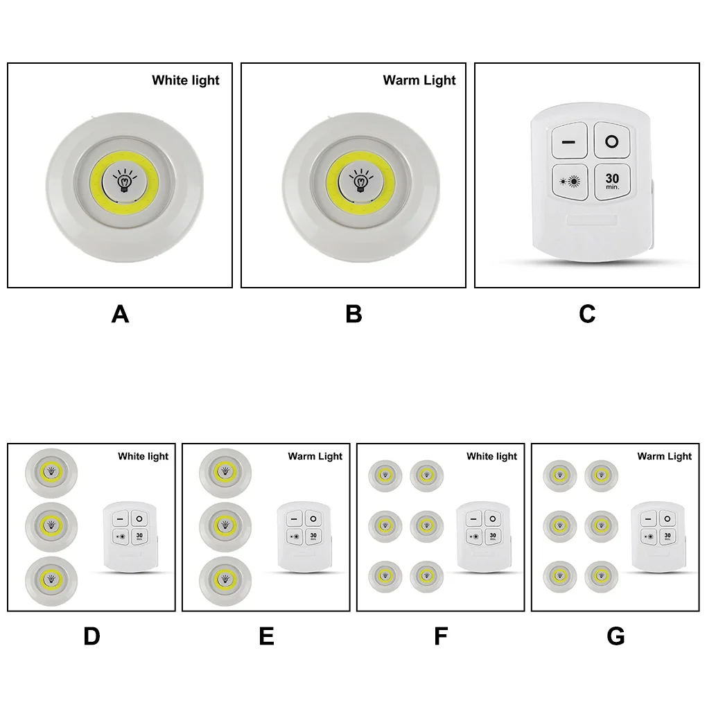 

Cabinet Light COB Remote Control Wardrobe Lamp Security Cupboard Night Lighting Battery Operated Type 1 White Light