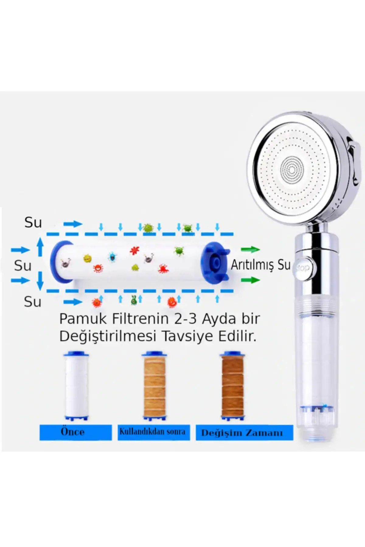 

3 Pieces Shower Head Filter Anti-Limescale Filter