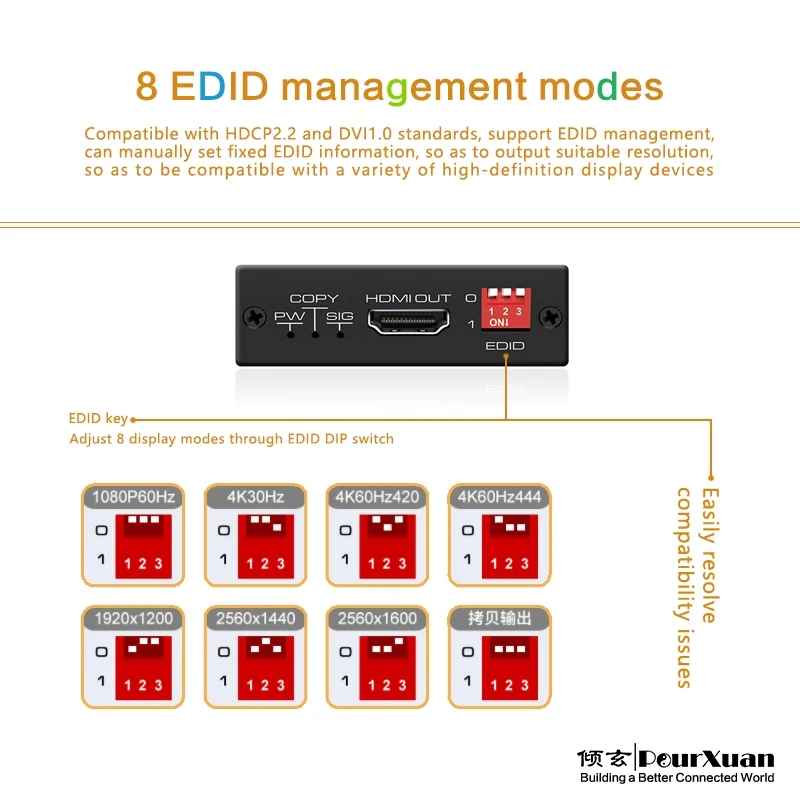 Эмулятор hdmi edid manager game 4k 60 Гц 2 ps5 эмулятор с автоматическим обнаружением HDCP от до 1 4