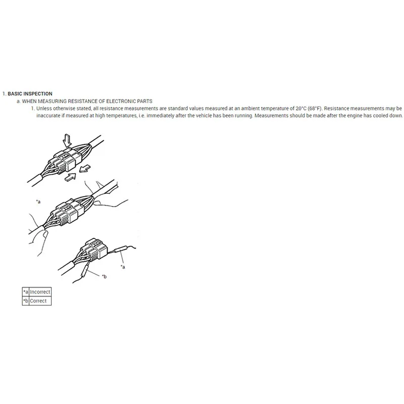 Новейшая онлайн-аккаунтная мастерская для FCA USA Haynes PRO WIS сервисная коробка