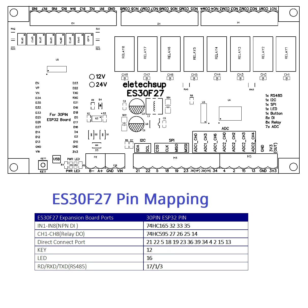 Фото Простая плата разработки ПЛК на базе платы расширения Wi-Fi ESP32 ES30F27 для разработки шины RS485 I2C SPI №5