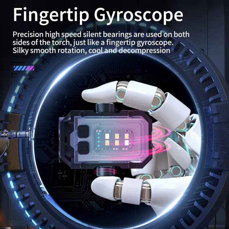 Светодиодный мини-фонарик COB с зажимом для ручки