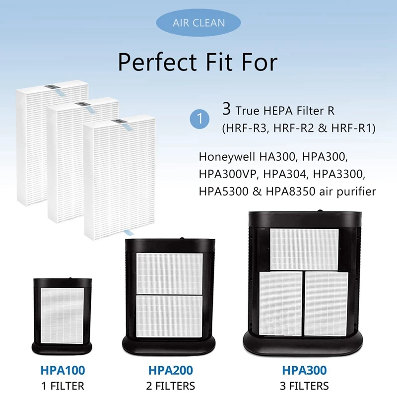 Сменный HEPA-фильтр для Honeywell HPA300 HPA200 HPA100 HPA090 настоящий фильтр R (HRF-R3 HRF-R2)