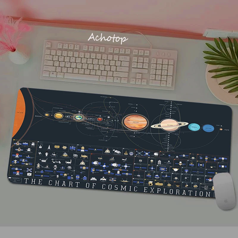 Kawaii Solar System Space Mousepad Custom Home Computer Keyboard Pad XXL Desk Mats Laptop Soft Anti-slip Table Mat Mouse pad
