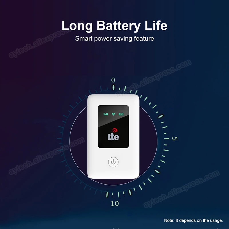 4G беспроводной маршрутизатор lte Wi-Fi Модем Sim-карта MIFI Карманный Т-спот со