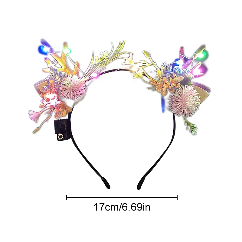 Рисунок 6 - Новая модель, милая деталь