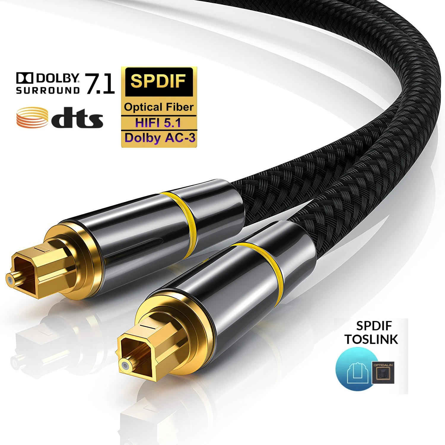 Цифровой оптоволоконный кабель Toslink HIFI 5,1 SPDIF 1 м, 2 м, 8 м, 10 м для ТВ-приставки PS4, провод для динамика, саундбар, усилитель, сабвуфер