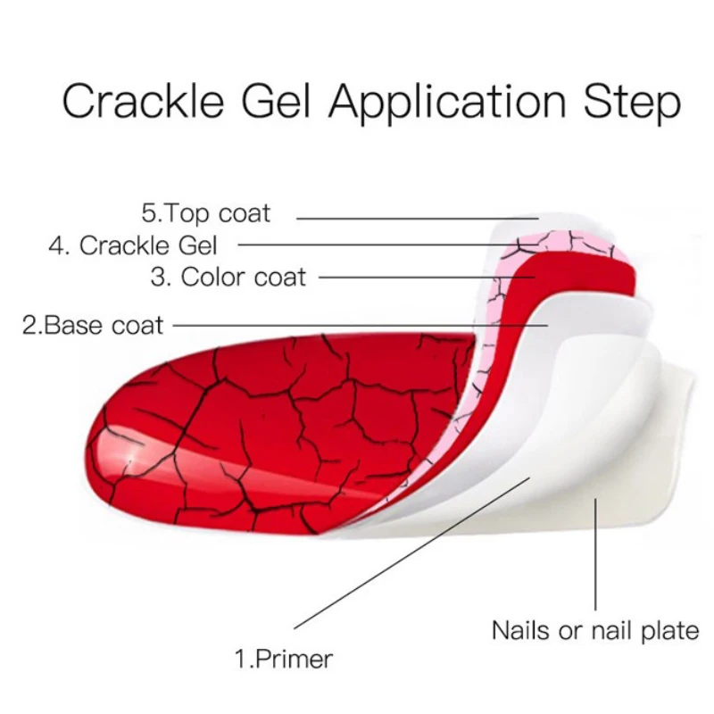15 мл Crack Gel Лак для ногтей Автоматический быстросохнущий панцирь черепахи Nail
