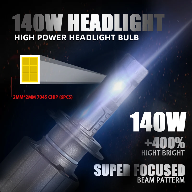 DAWNKNIGHT P19 H7 D2S 140 Вт светодиодный ная лампа для фар высокой мощности 6000K H8 H11 9005 Hb3 9006