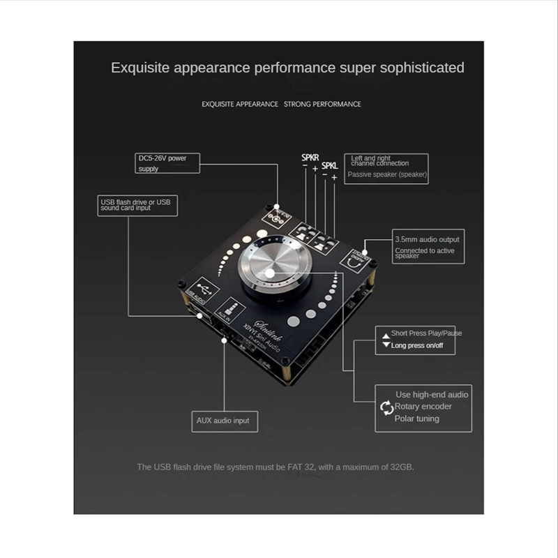 XY-AP100H 100Wx2 BT5.0 плата цифрового усилителя TPA3116D2 100 Вт + левый и правый двухканальный