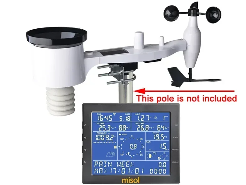 Метеостанция Ecowitt WS2320 Wi-Fi с беспроводным наружным датчиком погоды 7-в-1 на