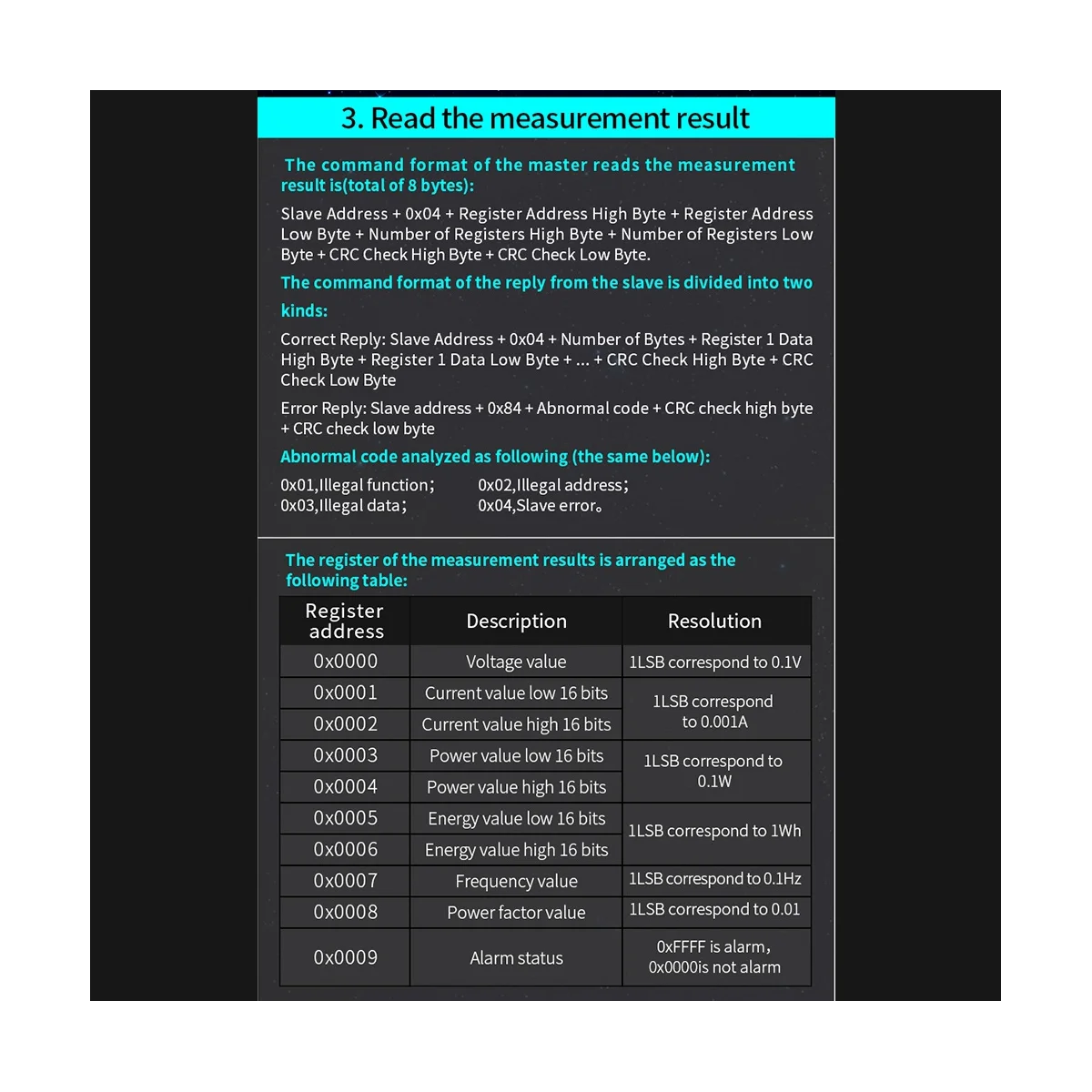 Ваттметр 100A pзем 004T версии 3 0 + открытый тестовый модуль измерения CT кВтч
