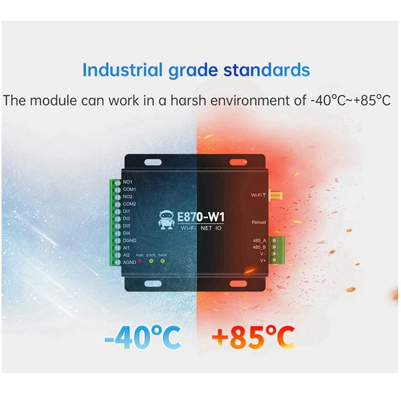 Замена Wifi Edge захвата шлюза IO контроллер Ethernet RS485 4DI + 2DO 2AI E870-W1 TCP/UDP/MQTT протокол Modbus