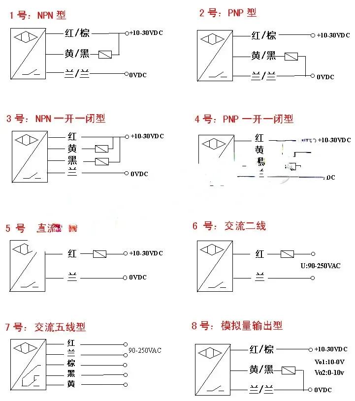 Датчик XS5 XS612B1NAL2 XS618B1PAL2 XS630B1MAL2 XS608B1PAM12C