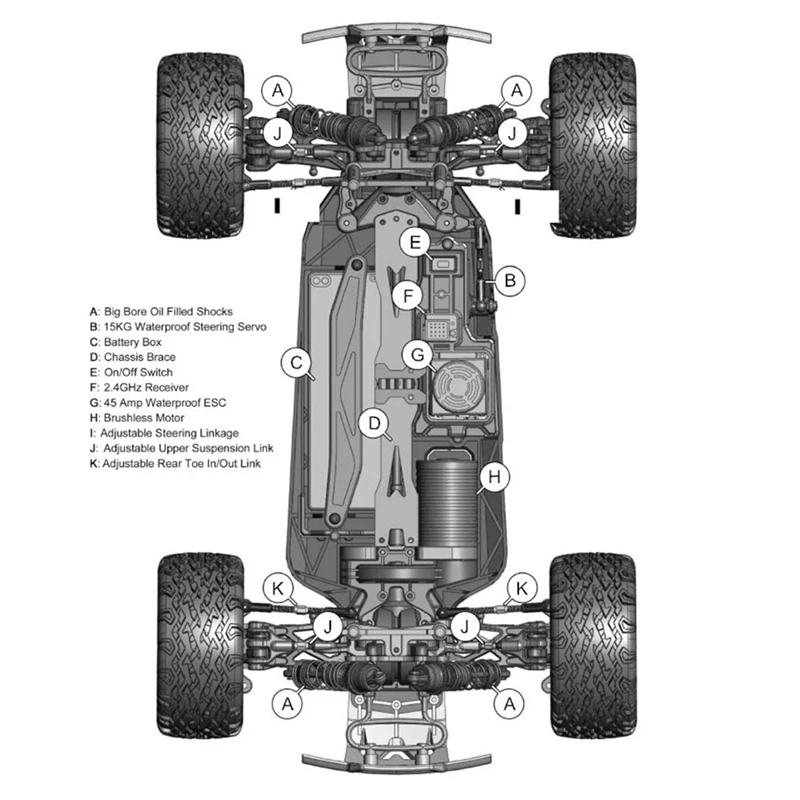 Алюминиевый передний корпус крепления крышка для 1/10 Redcat Blackout XTE SC XBE (Pro)