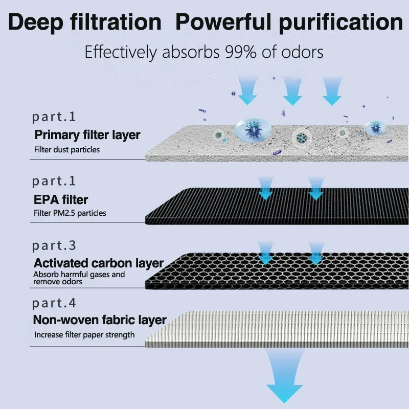 Автомобильный воздушный фильтр салона для Toyota Hilux TruckMasters OX AN110 AN120 AN130 2016 ~ 2024