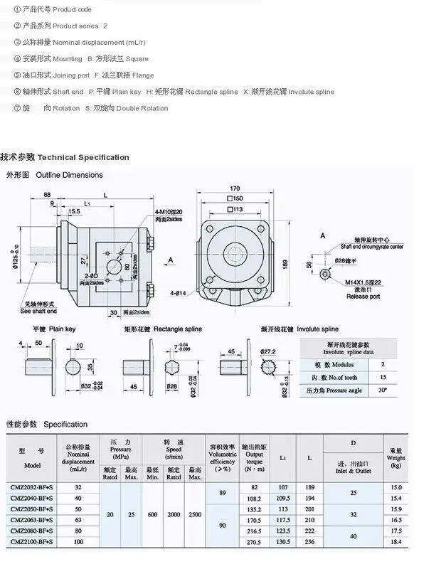 Двигатель для буровой установки CMZ2032-BFPSBFHSBFXS Hefei Changyuan HydraulicHydraulic HCHC (art.: 3920daeff3d72) - 3920daeff3d72